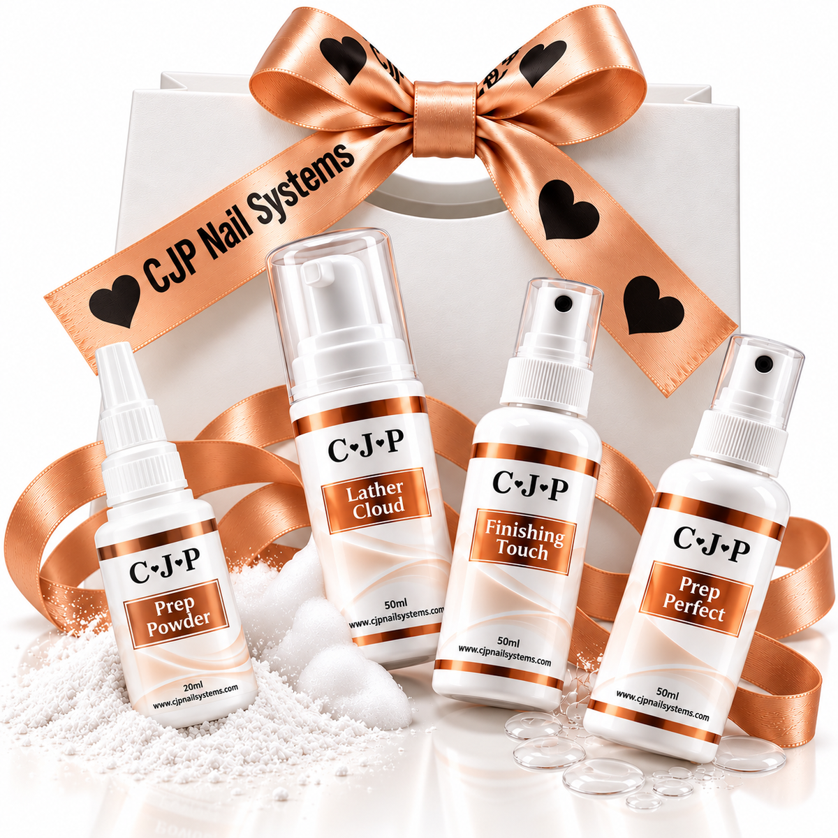 The Prep Edit Kit